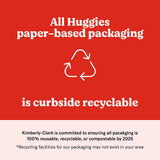 Huggies Natural Care Sensitive Baby Wipes, Unscented, Hypoallergenic, 99% Purified Water, 15 Flip-Top Packs (960 Wipes Total)