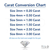 14k White Gold Solitaire Round Cubic Zirconia Stud Earrings Pushbacks 3mm