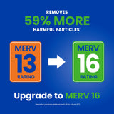AprilAire 213 Replacement Filter for AprilAire Whole House Air Purifiers - MERV 13, Healthy Home Allergy, 20x25x4 Air Filter (Pack of 1)
