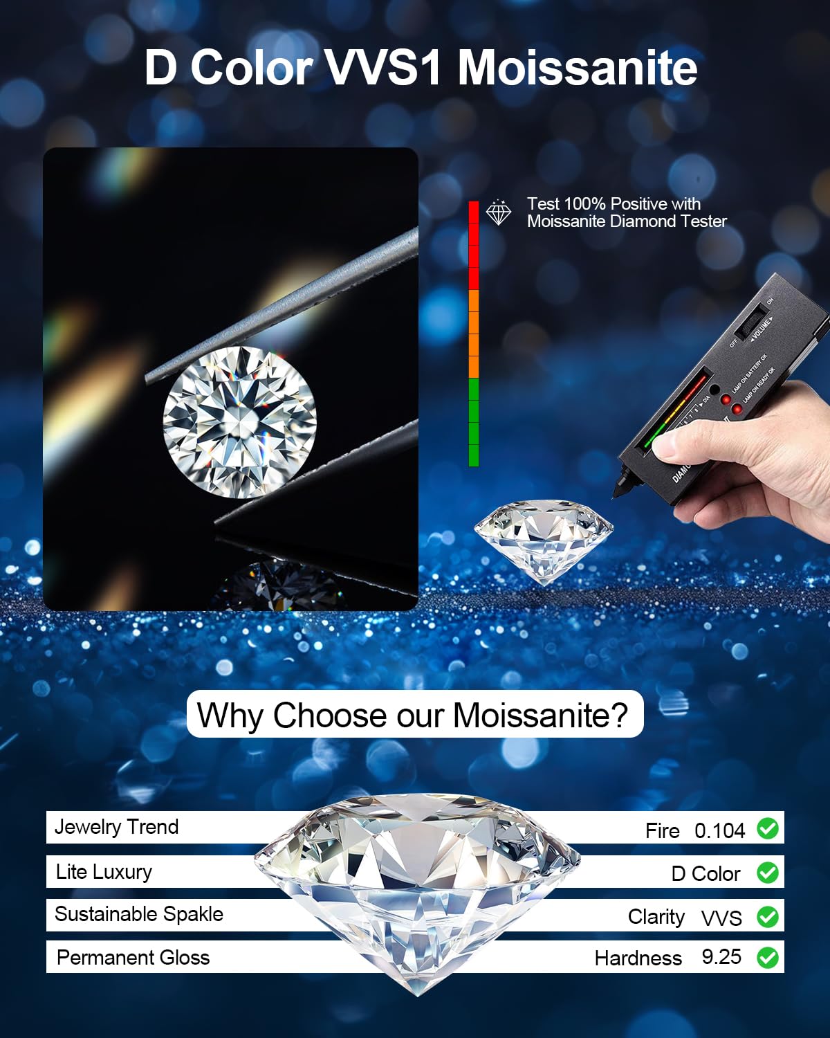 NAITIAY Moissanite Stud Earrings for Men,Hypoallergenic 925 Sterling Silver D Color VVS1 Clarity Lab Created Moissanite GRA Certified Suitable for Women Valentine's Day,Mother's Day of All Ages to Wear