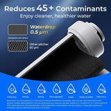 Waterdrop EDF Water Filter Replacement for Waterdrop ED01/ED02/ED04 Electric Water Filter Pitcher, 3 Months or 200 Gallons, NSF/ANSI 401&53&42&372, 1 Pack