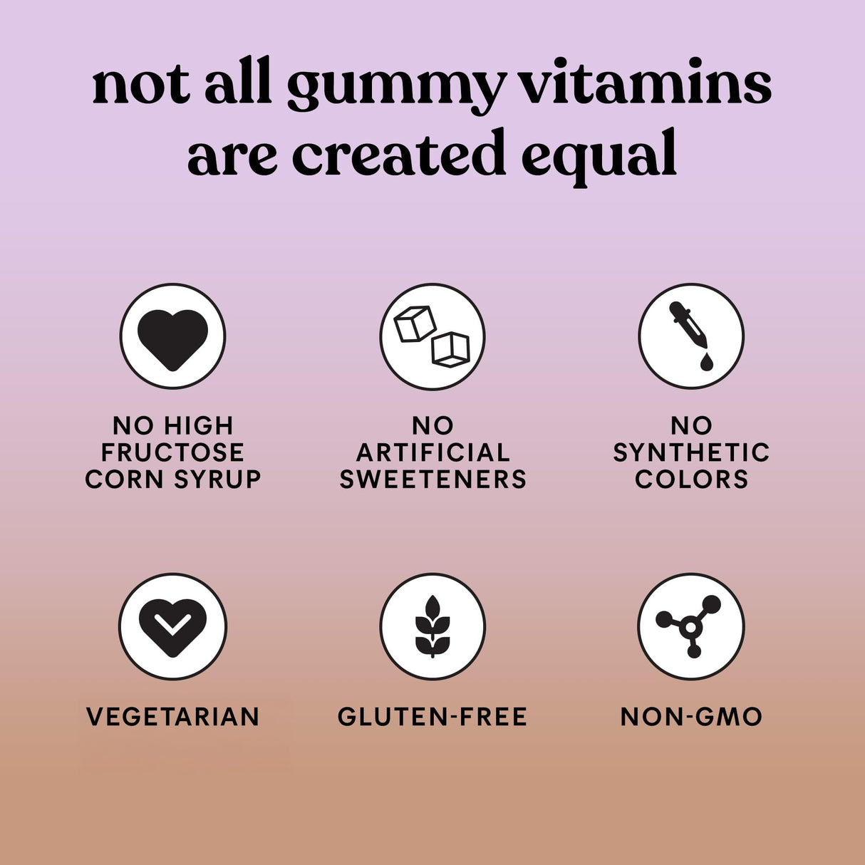 Lemme Wake Up Caffeine Energy Gummies, 80mg of Caffeine Per Serving, Coffee Bean Extract, Cappuccino Flavor, Vegetarian & Gluten Free, 1 Month Supply (60 ct)