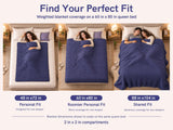 YnM 15lbs Weighted Blanket for Adults, 48x72 Inches, Dark Grey