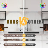Ansen Hardwired Under Cabinet Lighting, 36in 22W LED Light for Kitchen/Closet, 1426lm, CRI>92, R9>90, Dimmable, 3 Color Temperature, 3000K/4000K/5000K(Warm White, Cool White, Daylight)