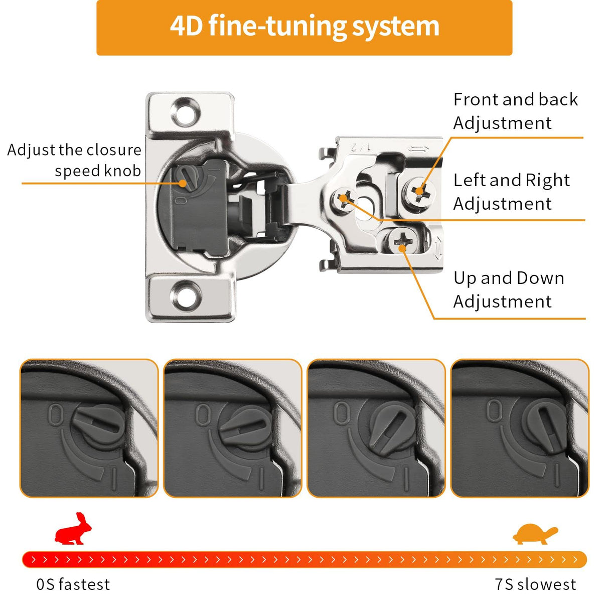 Chibery 10 Pack 1/2" Overlay 4D Soft Close Concealed Hinges for Face Frame Door, Adjustable Closing Speed, Smooth Slow Self Close Hinges, Satin Nickel, 105° Open Angle Stainless Steel Cabinet Hinges