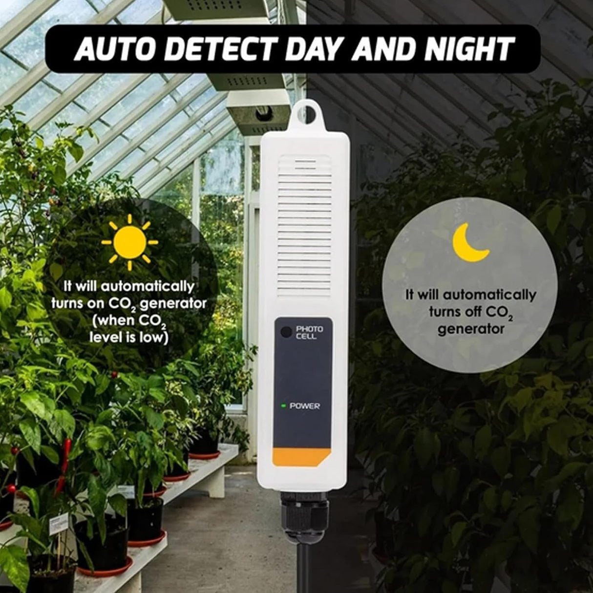 CO2 Carbon Dioxide Dual Beam NDIR Multi Gas Monitor Controller 0-5000PPM with 4.6 Meters Cable Day/Night Sensor for Greenhouses