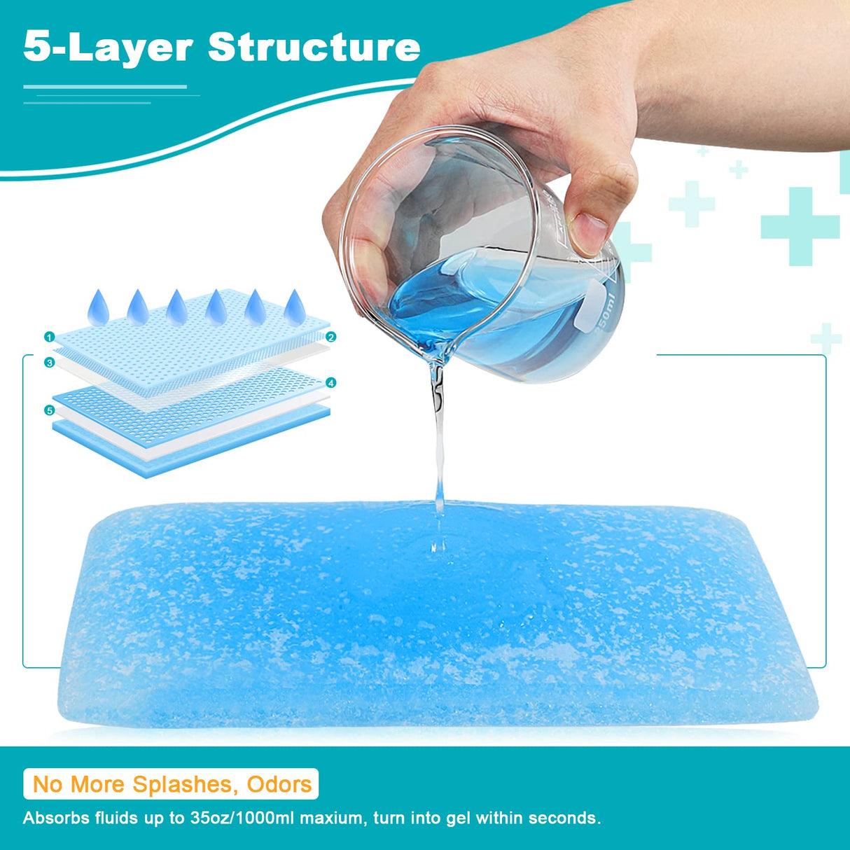 Oumee 90 Count Absorbent Commode Pads for Bedside Commode Bucket, Commode Liners Pads with Absorbent Gel, Potty Liner Pads for Adults Portable Toilet Bags Bedpans