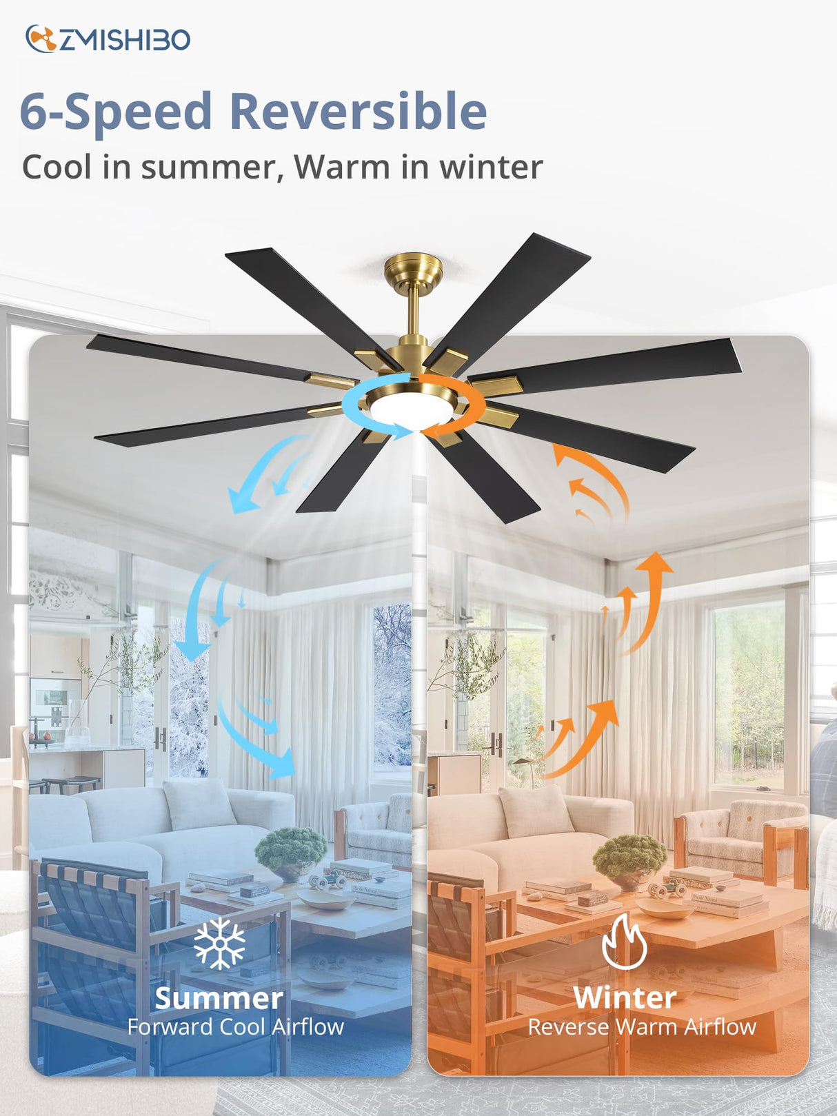 ZMISHIBO 80 Inch Black and Gold Ceiling Fans with Lights and Remote, Indoor/Outdoor Ceiling Fan for Patio Living Room, 6 Speed Reversible Quiet DC Motor, 3 CCT, Dual Finish Blades