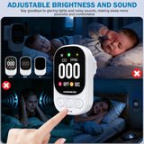 3-in-1 Carbon Monoxide Detector Plug in - Ultra HD Display with 85dB Audible Sound & Light Alarm - Accurate 0-999 ppm Detection for Home, Office, Hotel, RV, Camping, Tent & Indoor Use
