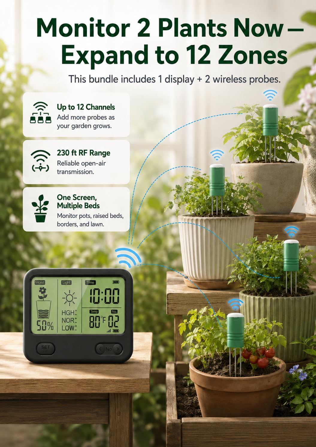 VODESON Soil Moisture Meter for Plants, 12-Zone Wireless Plant Water Meter, Soil Thermometer and Light Sensor, 4-in-1 TDR Tester, 230ft Range, IPX5 Waterproof for Indoor Outdoor Garde(Display+2Sensor)