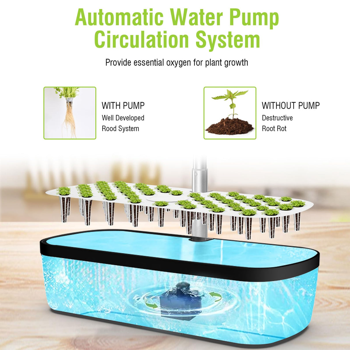 52 Pods Smart Hydroponics Growing System Indoor Herb Garden with Auto Timer