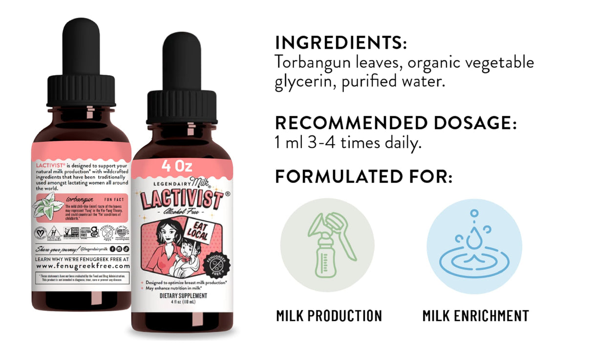 Legendairy Milk Lactivist Drops, Breastfeeding Supplement to Increase Breast Milk Supply, Organic Torbangun for Lactation, Made in USA, Alcohol Free, 4 Fl Oz