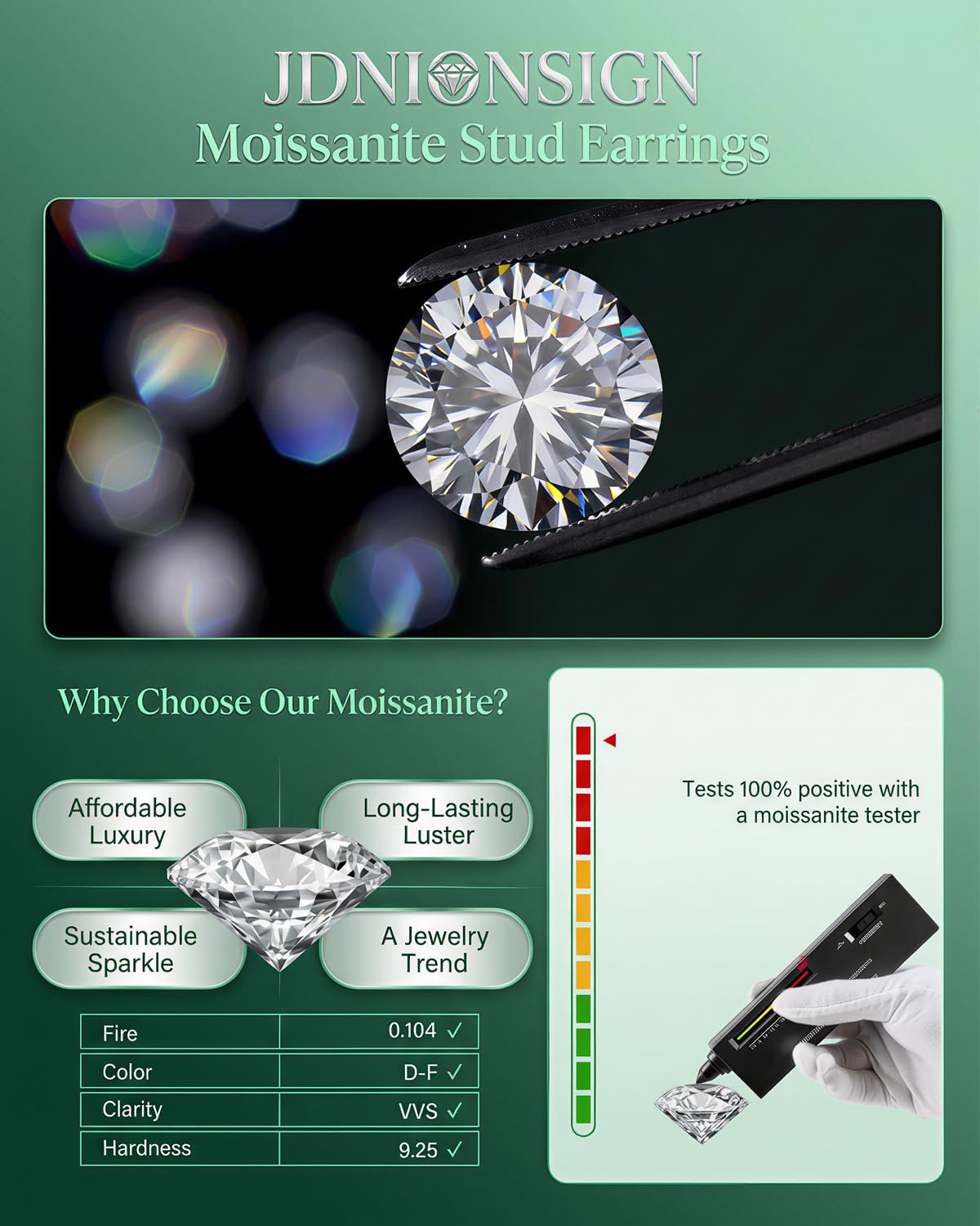 Moissanite Halo Earrings Stud, 925 Silver Stud Earring for Women Men