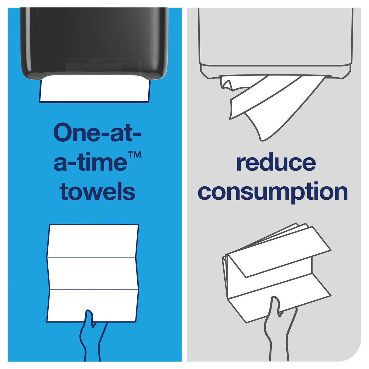 Tork PeakServe Continuous Hand Towel White H5, Advanced, Compressed, 12 x 410 sheets, 105065