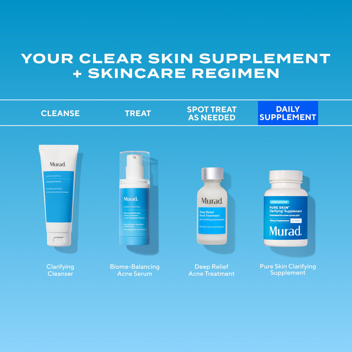 Murad Pure Skin Acne Supplements – 60 Tablets – Clear Skin Support with Blend of Vitamin A & B6, Zinc, Amino Acids, & Burdock Root – Promotes Healthy Skin, Oil Balance, Gut Health & Stress Relief