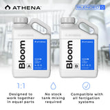 Athena Blended Bloom A&B 2-Part Fertilizer 1 Gallon NPK A 4-0-5 | B 0.7-6-5
