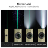 OLIGHT ArkPro Ultra EDC Flat Flashlight, Rechargeable Portable Flash Light, 1700 Lumens with White LED, UV and Green Beam for Working, Emergency, Camping, Everyday Carry (Olive Green CW)