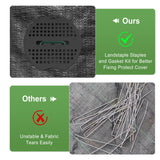 FOTMISHU Landscape Staples 6Inch 50pcs Garden Stakes + 50pcs Gasket, Lawn Pins with Spray Coating Craft, 11Gauge Anti-Rust Ground Yard Spikes Anchoring for Outdoor Tents Irrigation Hoses (Green)