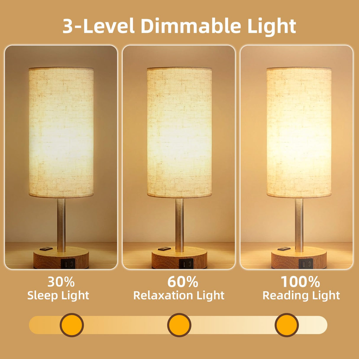 Fitfull Table Lamp for Nightstand, High-Sensitivity Touch, 3-Level Dimmable Bedside Lamp with AC Outlet | USB | and USB-C, Ideal Night Stand Lamp for Bedroom, Reading, Living Room(Warm&Wooden)