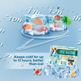 SuccorWare 5 Packs Reusable Ice Packs for Lunch Boxes - 12+ Hour Cooling Ice Gel Pack for Camping, Beach, Office - Ice Packs for Cooler Bag, Cooler Backpacks (600 Grams)