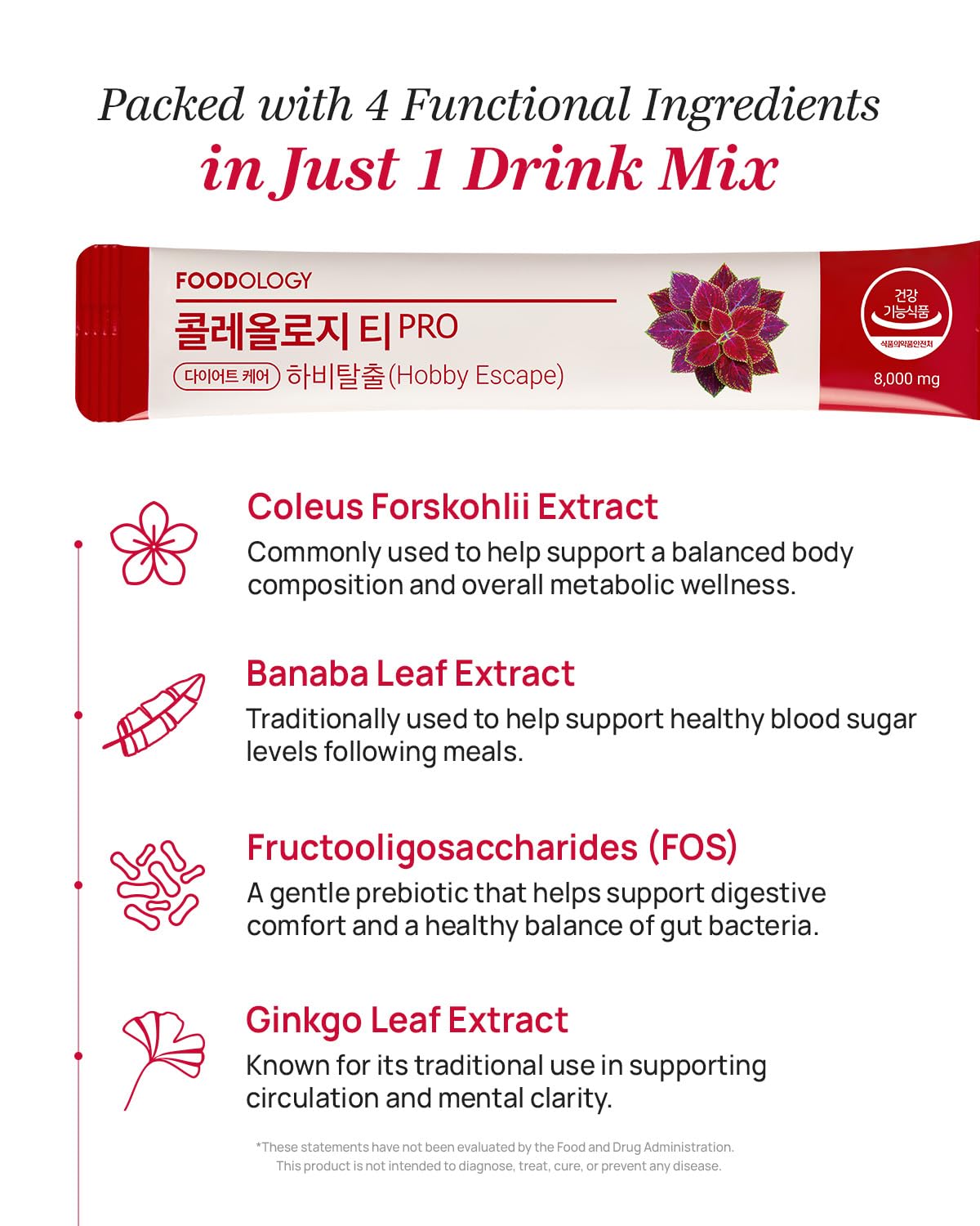 FOODOLOGY Coleology Drink Mix PRO (15days) - Daily Pomegranate Water Mix with Coleus Forskohlii, Banaba Leaf, FOS & Ginkgo – Refreshing Wellness Drink for Body Balance