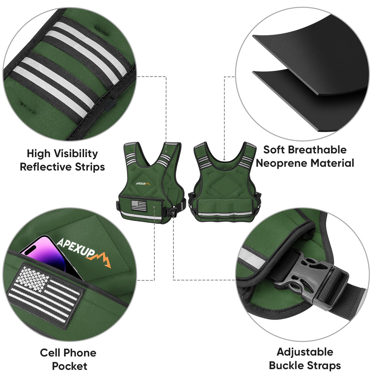 APEXUP Adjustable Weighted Vest, 4-10lb/12-18lb/20-32lb Vest with 6 Ironsand Weights and Large Pocket, Weight Vest for Men Women Strength Training, Running, Walking (12-18lb, Green)