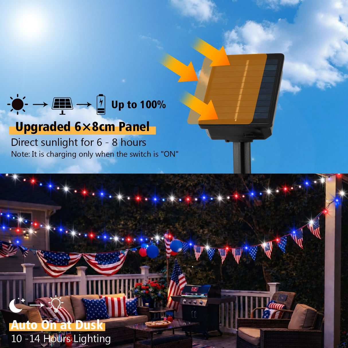 Danhh 4 Pack Red White and Blue Solar Fairy Lights, 131ft 400LED 4th of July Solar String Lights Waterproof with 8 Modes, Green Wire Outdoor Patriotic Lights for Memorial Day Independence Day Decor