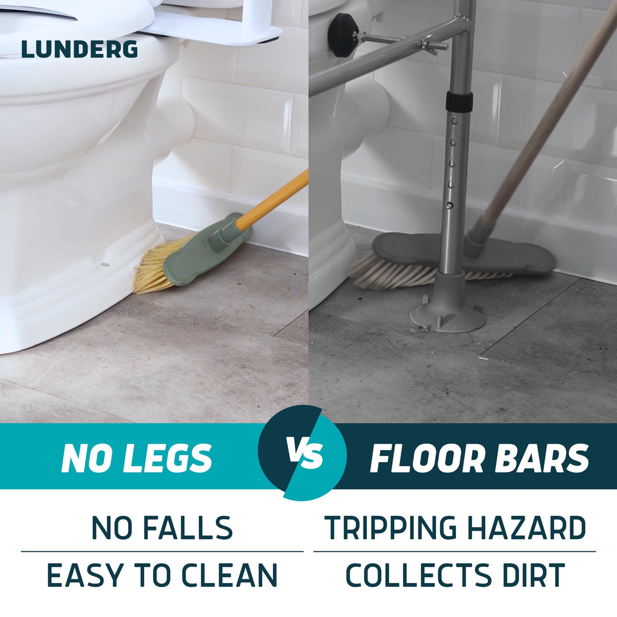 Lunderg Toilet Safety Rails for Seniors - Easy Installation & Super Sturdy Grab Bars Arms - Non-Bulky & Elegant Handicap Toilet Safety Frame - Seat Handles for Elderly, Disabled or Mobility Issues