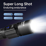 TrixHub Rechargeable Flashlights 2 Pack, Super Bright High Lumens Flash Light, 5 Modes Zoomable Linternas with LCD Digital Display, Powerful Handheld LED Flashlights for Home Emergencies Camping