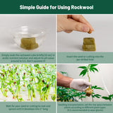 Jowlawn 1" Rockwool Cubes for Hydroponics 200 Plugs with 50 Pack 1.5 inch Net Pots Hydroponics Supplies Cups for Rooting, Clone Plants, Starting Seeds, Ideal Rockwool for Hydroponic Growing