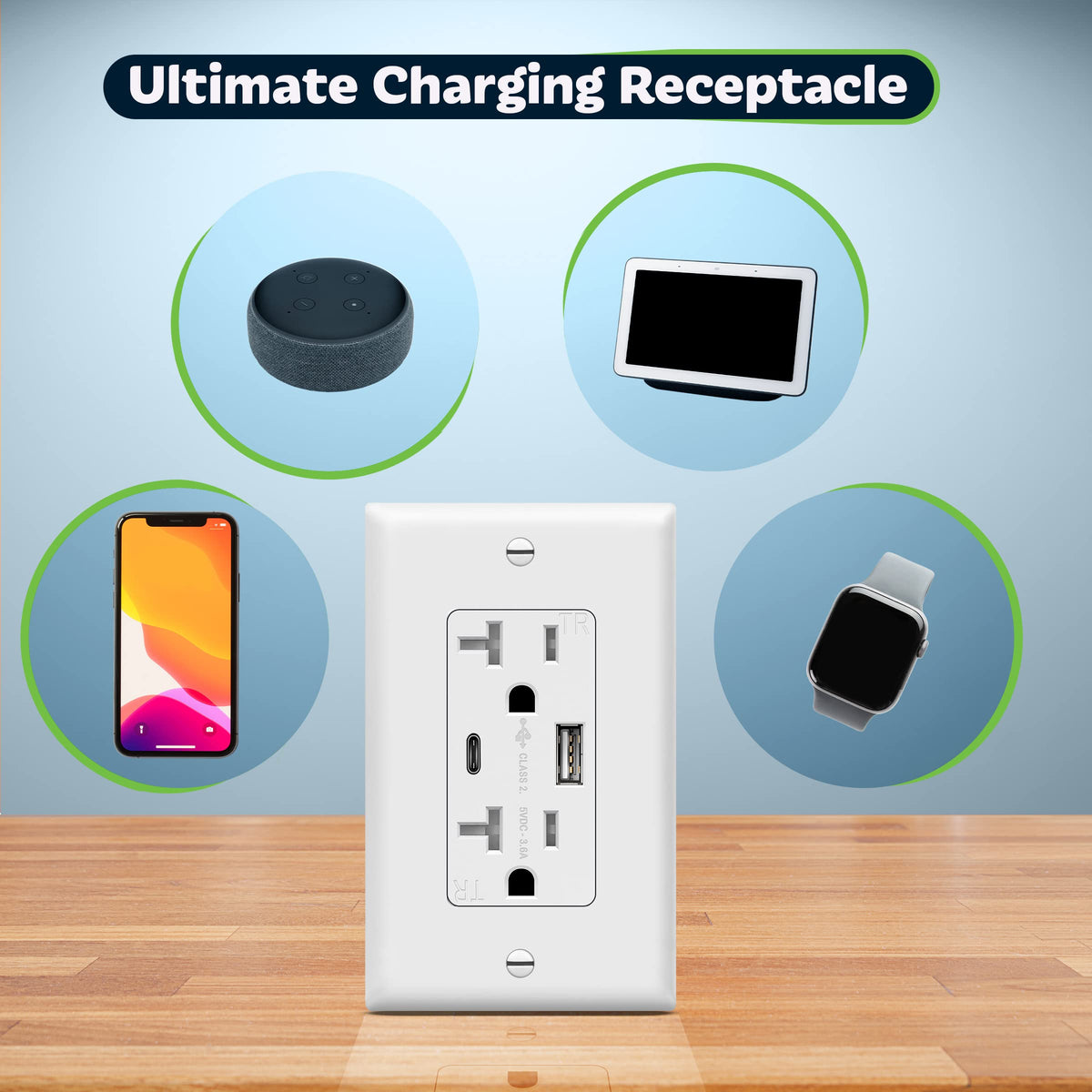 TOPGREENER USB Outlet, Type C & Type A USB Wall Outlet, 20 Amp Tamper ...