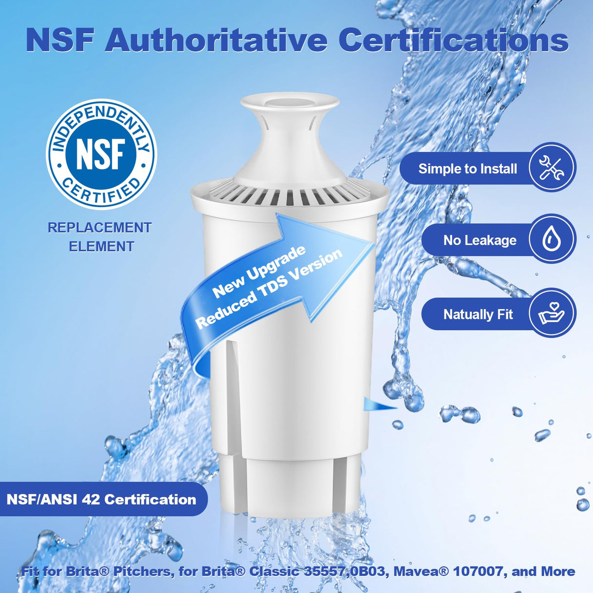 BREAUILL Water Filter Replacement Compatible with Brita Water Filter, Pitchers, Classic, OB03, Mavea,10700, 35557, Pitcher Water Filter by BREAUILL, New Upgraded Reduce TDS, Chlorine (3PCS)