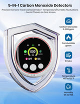 Carbon Monoxide Detectors, 5-in-1 Smoke Detector, Travel Carbon Monoxide Detector, Natural Gas Detector Combustible Gas Detector, and Temp/Humidity Detectors, Real Time Display