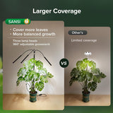 SANSI Grow Light for Indoor Plants, 3 Head LED Plant Lights for Indoor Growing, Full Spectrum 79"-90" Height Adjustable, 4/8/12H Timer, Dimmable, High PPFD for Large Tall Plants, Upgraded Stakes