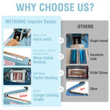 METRONIC Impulse Sealer 8 inch, Manual Heat Sealer Machine for Plastic Bags, Shrink Wrap Bag Sealers Heavy Duty Sealing Machine With Repair Kit (White)