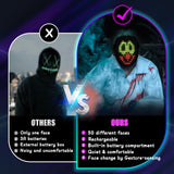 Mr.Pang LED Mask Light up Mask with Gesture Sensing, Cool Face Transforming Mask, Perfect Gifts for Halloween Christmas Birthday Cosplay Party