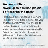FRIGIDAIRE ULTRAWF Pure Source Ultra Water Filter, Original, White, 1 Count