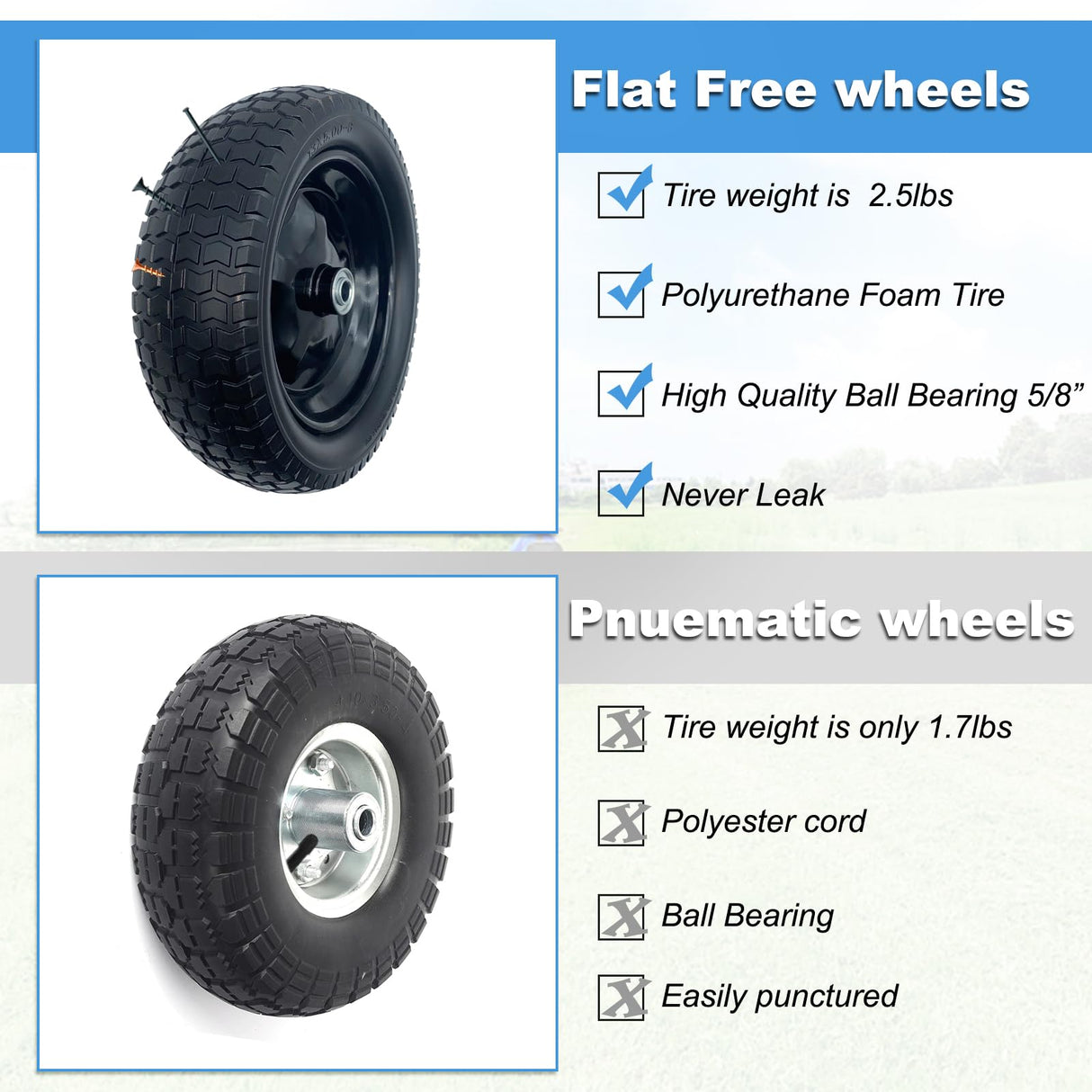 2-Pack Small 13x5.00-6 Flat Free Tire with Rim,2.25" Offset Hub with 5/8" Ball Bearing,Diameter 12.2",Width 3.6" w/Grease Fitting,300lbs Capacity,13x5-6 No-Flat Solid Wheel,for Lawn mower,Garden Cart