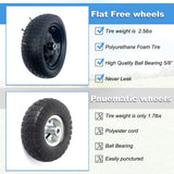 2-Pack Small 13x5.00-6 Flat Free Tire with Rim,2.25" Offset Hub with 5/8" Ball Bearing,Diameter 12.2",Width 3.6" w/Grease Fitting,300lbs Capacity,13x5-6 No-Flat Solid Wheel,for Lawn mower,Garden Cart