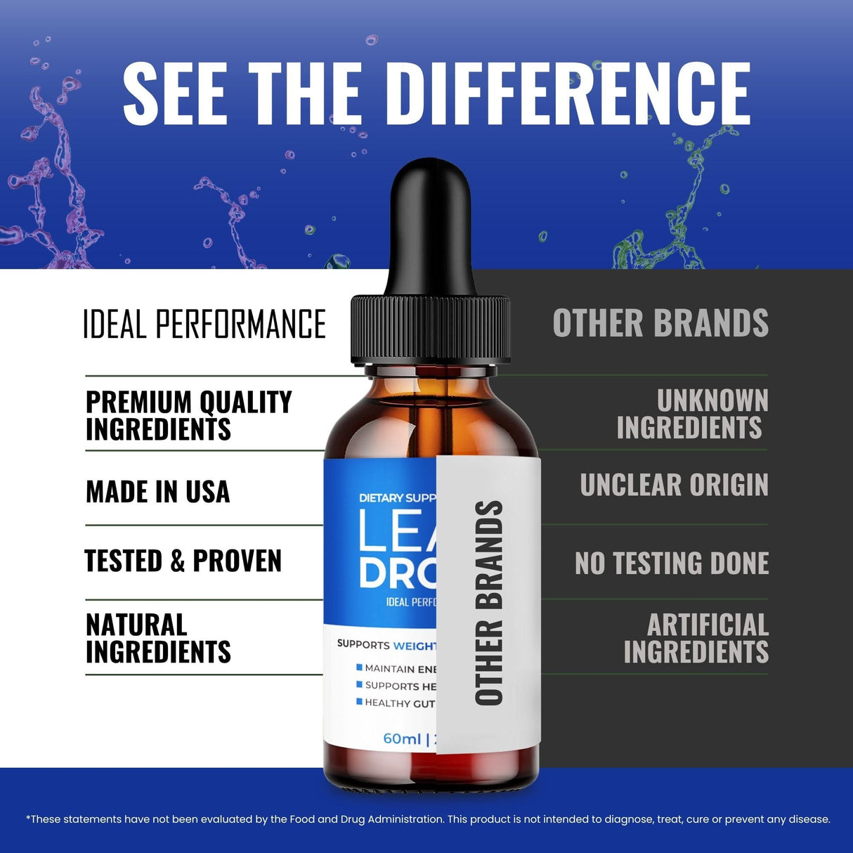 Lean Drops, Official Lean Droppers Supplement - Maximum Strength, All Natural Keto Liquid Formula to Sustain Active Lifestyle & Fitness Goals, Premium Lean Drops Advanced Reviews (2 Pack)