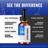 Lean Drops, Official Lean Droppers Supplement - Maximum Strength, All Natural Keto Liquid Formula to Sustain Active Lifestyle & Fitness Goals, Premium Lean Drops Advanced Reviews (2 Pack)