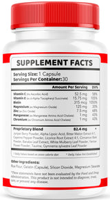 LIVORKA (3 Pack) Sugar Sync Glyco Optimizer, Sugar Sync Glyco, SugarSync, SugarSync Glyco Optimizer, SugarSync Glyco, Sugar Sync Glyco Optimiser, Sugar Sync Glyco Optimizer Reviews, 90 Capsules