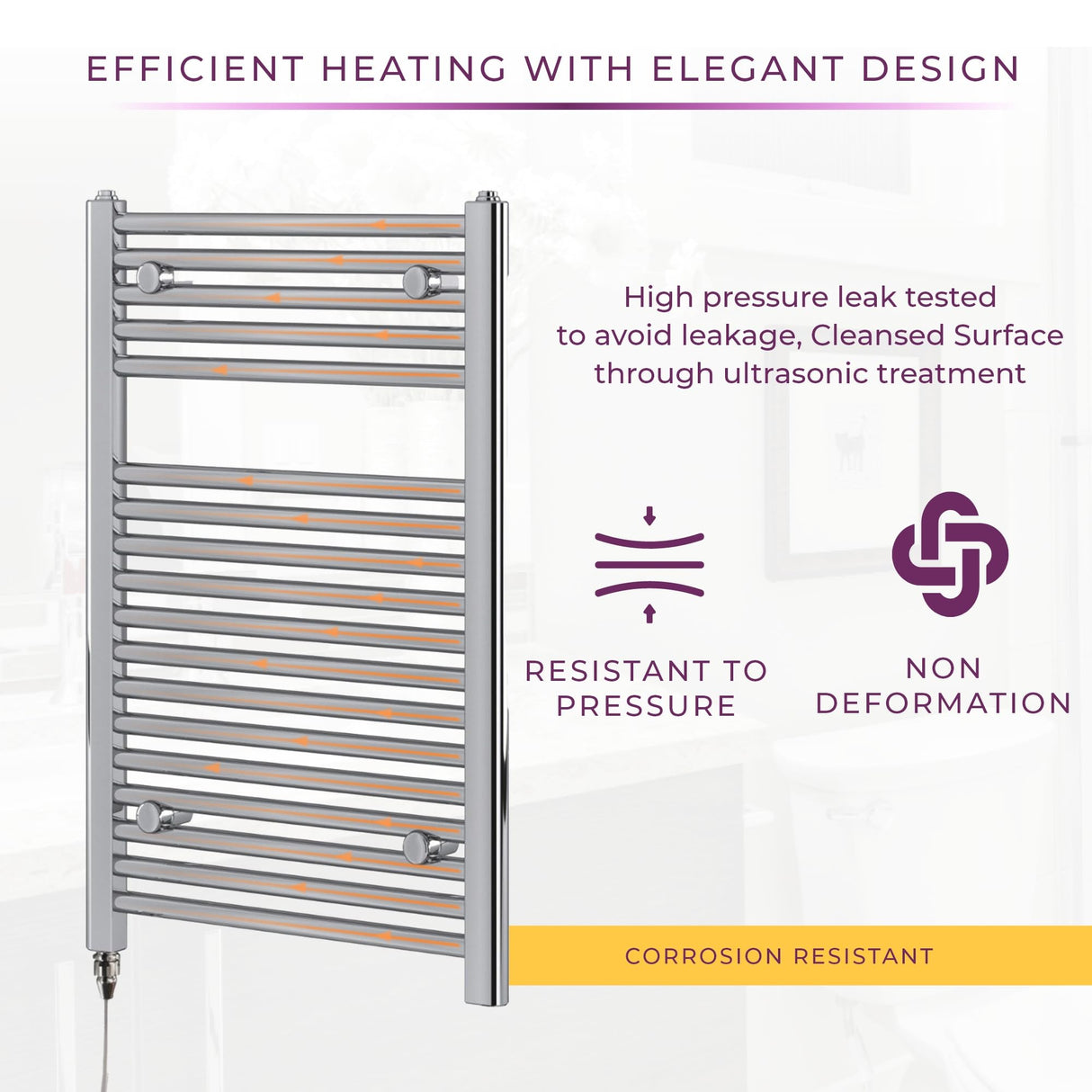 Newark Chrome Electric Towel Radiator | Towel Warmer Radiator Rail | Bathroom Heated Towel Ladder Rail | 770 x 500