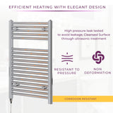 Newark Chrome Electric Towel Radiator | Towel Warmer Radiator Rail | Bathroom Heated Towel Ladder Rail | 770 x 500