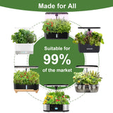 Gourmet Herb Seed Pod Kit for AeroGarden, idoo, Ahopegarden, MUFGA Hydroponics Garden with Basil, Parsley, Thyme, Mint, Cilantro, Dill, Oregano - Compatible with All Hydroponics (7-Pod)
