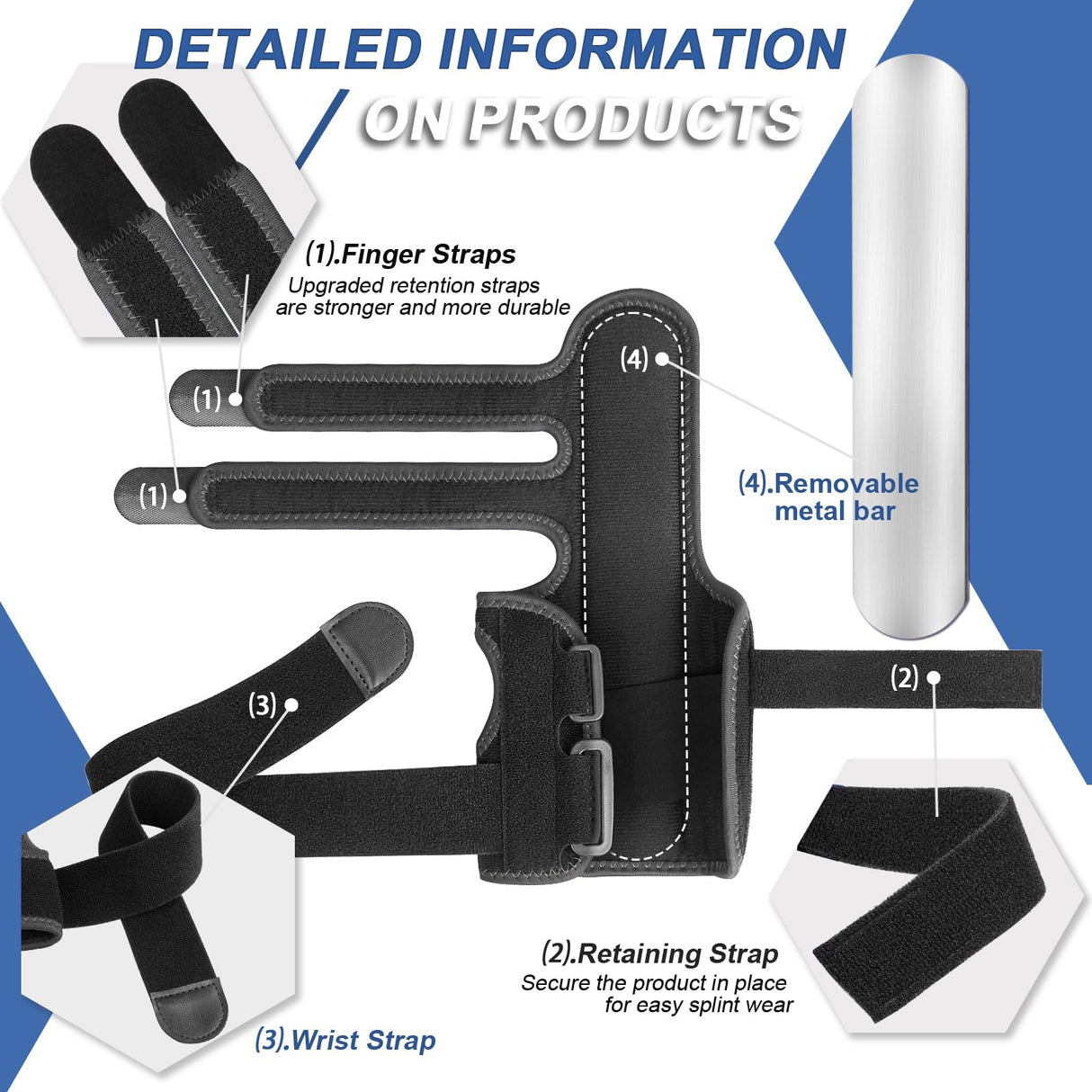 TISMOD Trigger Finger Splint: Support the Middle, Index, little or Ring Finger, Hand Splint Brace-Treating Hand Fractures, Arthritis, Mallet Finger or Metacarpal Fractures (Left Hand)
