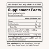 Daily Nouri FeelFull Prebiotic Fiber Drink Mix with Glucomannan & Chromium | for Natural Feeling of Fullness, Appetite & Cravings Support, Gut Microbiome & Metabolic Health | 30 Stick Packs