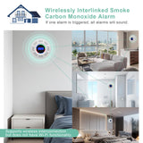 GiiHoo Wireless Interconnected Smoke Carbon Monoxide Detector Battery Powered, Interlinked Combination Smoke and Carbon Monoxide Detector Alarm with Digital Display, Silence Button (White-6)