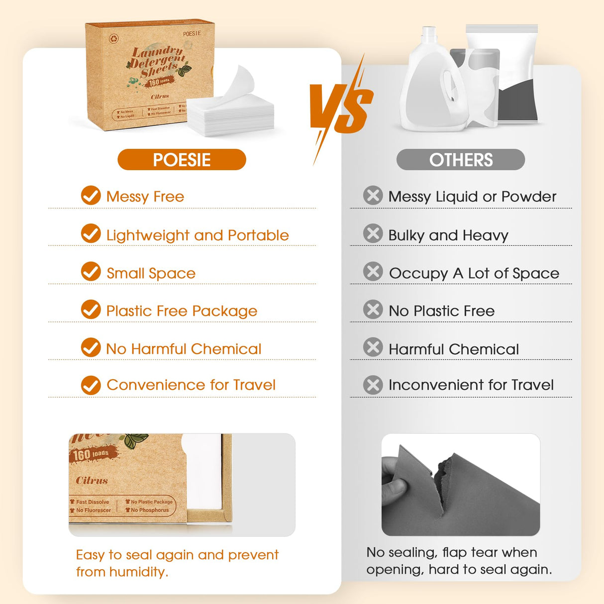 Poesie Laundry Detergent Sheets Citrus Scent 3 Pack 480 Sheets 240 Loads Zero Plastic Portable Green Package Liquid Less HE Washing Detergent Strips for Save Place Traveling