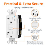 Amazon Basics Weather-Resistant Tamper-Resistant GFCI Receptacle with LED Indicator, Self-Test Feature, Ground Fault Circuit Interrupter for Indoor or Outdoor Use, 20 Amp, White